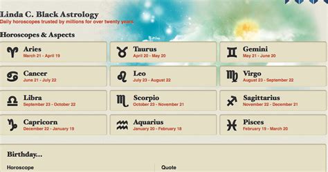 Daily horoscope for August 14, 2023